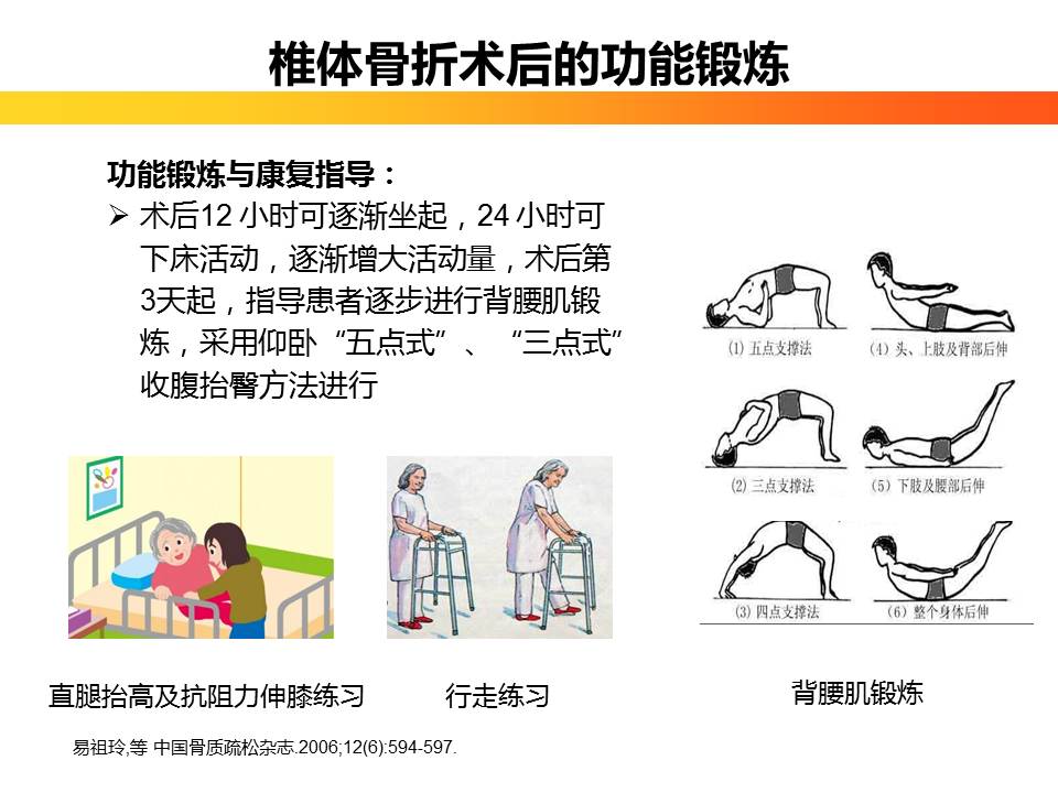 腰椎骨折后早期注意与干预避免反复腰痛