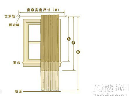 窗帘杆安装技巧大全