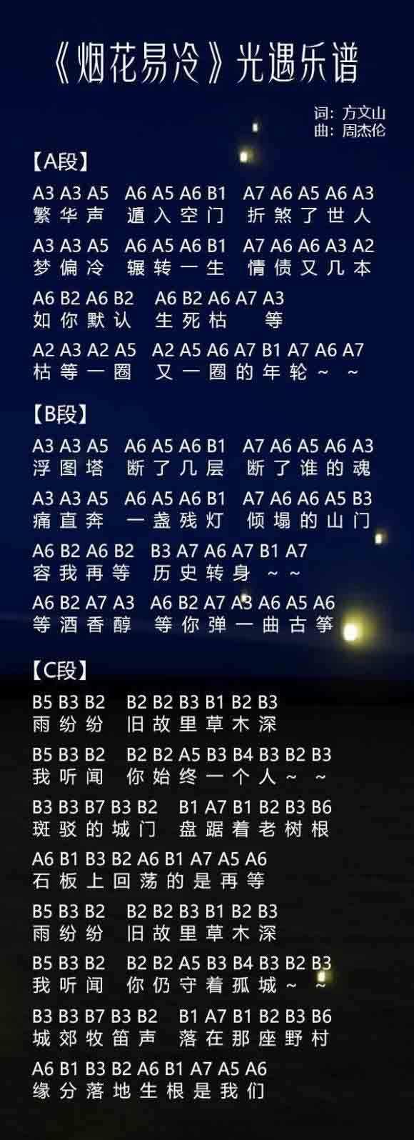 致爱丽丝双手简谱,致爱丽丝双手简谱指法(光遇乐谱获得方法最新汇总)