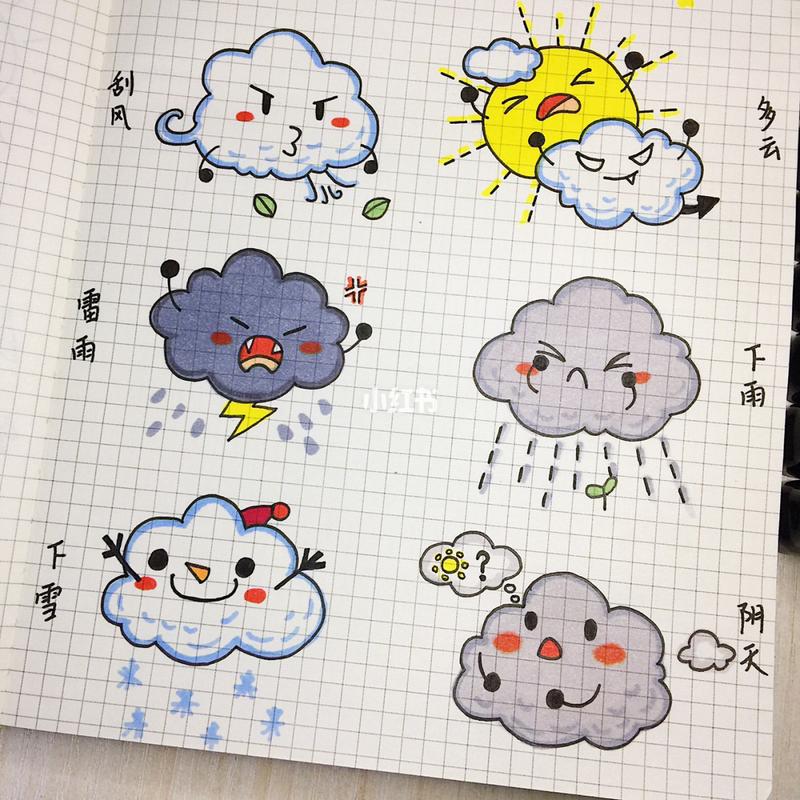 96天气预报系列简笔画96