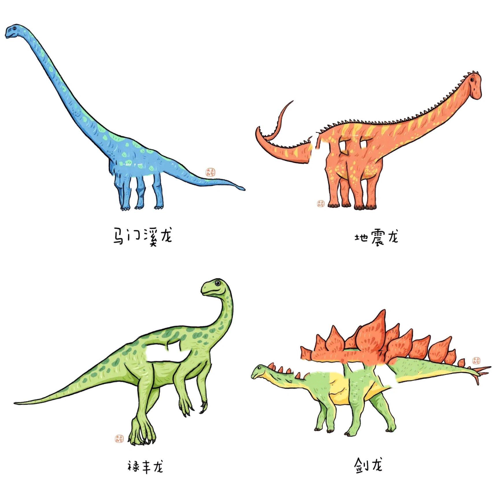 79今日分享——给孩子们的恐龙图鉴