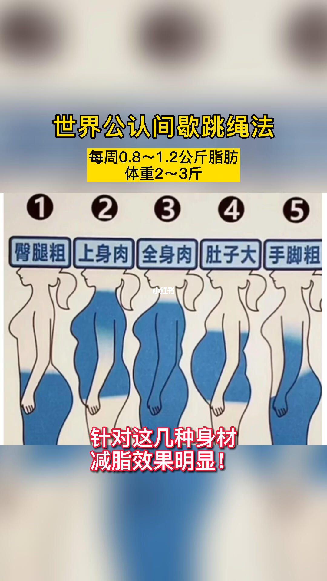 这五种身材如何利用跳绳减肥