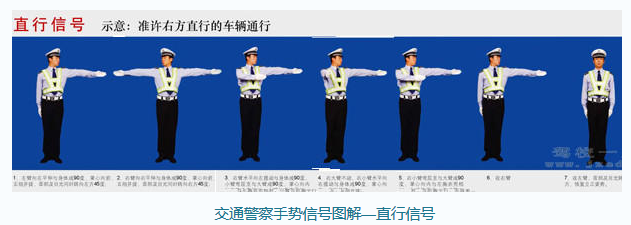 2017年1月1415开车总结英西