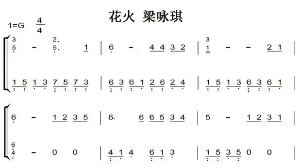 花火梁咏琪钢琴谱钢琴简谱双手简谱下载