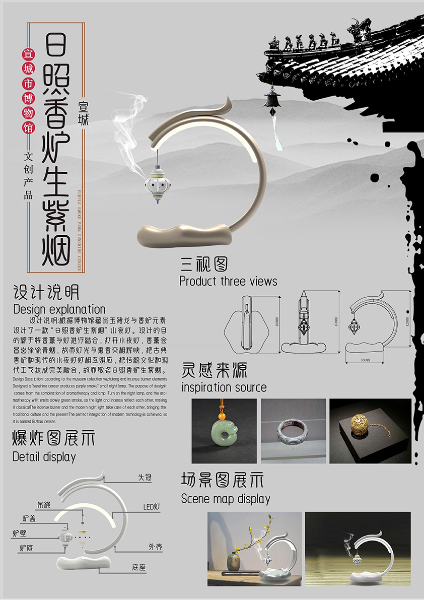 命题主题:宣城市博物馆文创产品创意设计 作品名称:日照香炉生紫烟