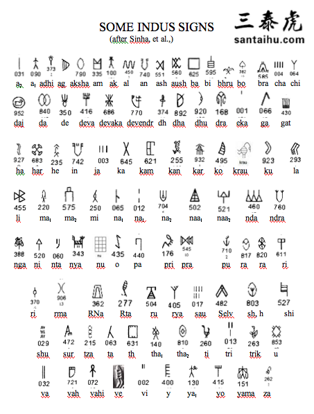 印度历史上最大的谎言是什么