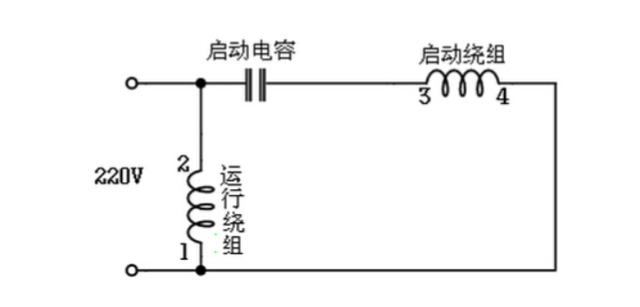 电容启动式交流单相异步电机原理图