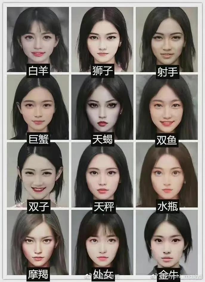 十二星座真实颜值排名,十二星座真实颜值排名榜-星座梦城