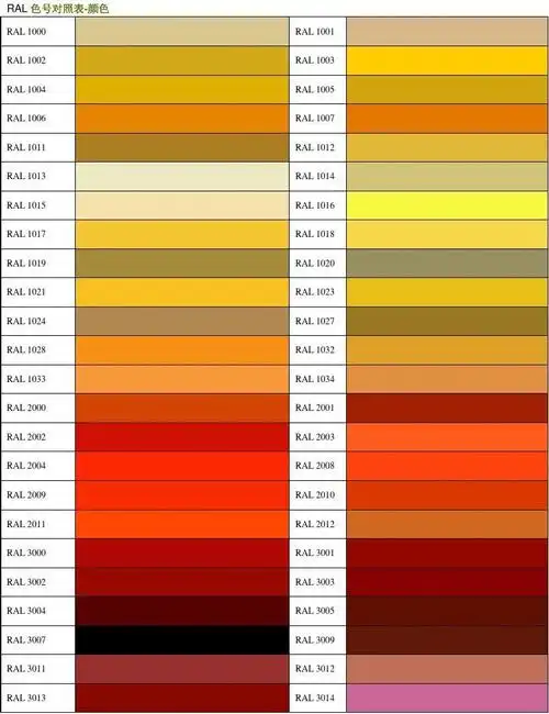 ral国际色号对照表(标准色卡) (2)