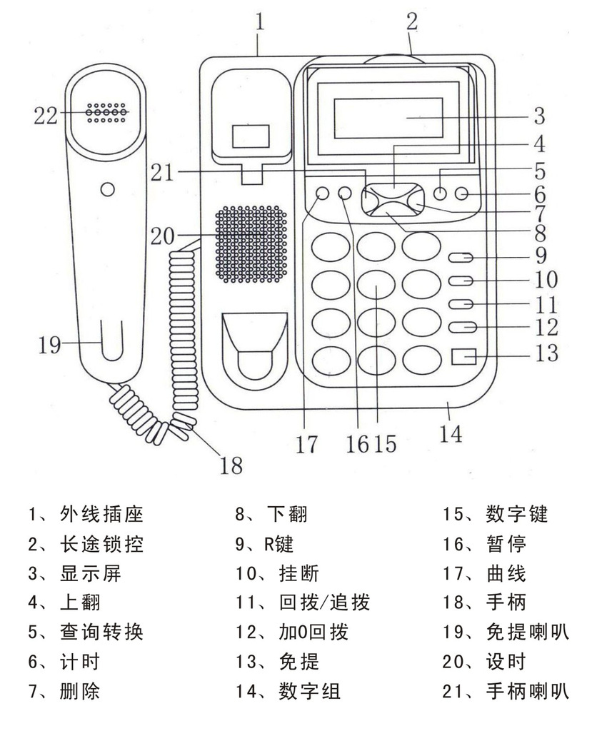 供应优质防爆电话机,温州kth15电话机