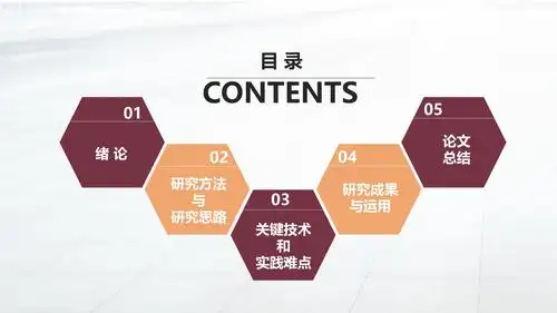 插画范开题报告毕业答辩ppt模板