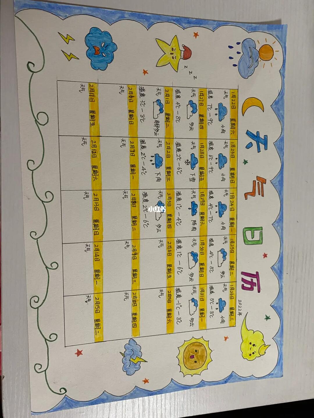 科学作业记录寒假天气