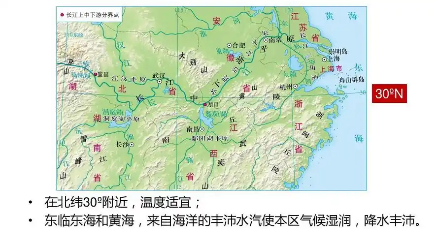 中图版地理七年级下册《长江中下游平原》课件