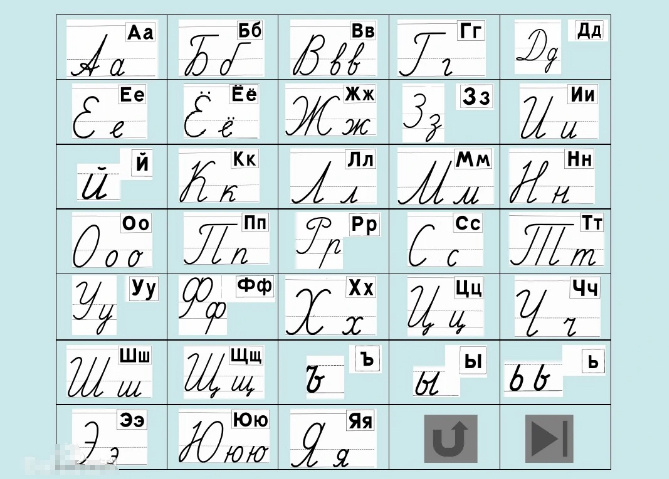俄语字母表 今天先给大家介绍一下俄语字母表,俄语共有33个字母,其中