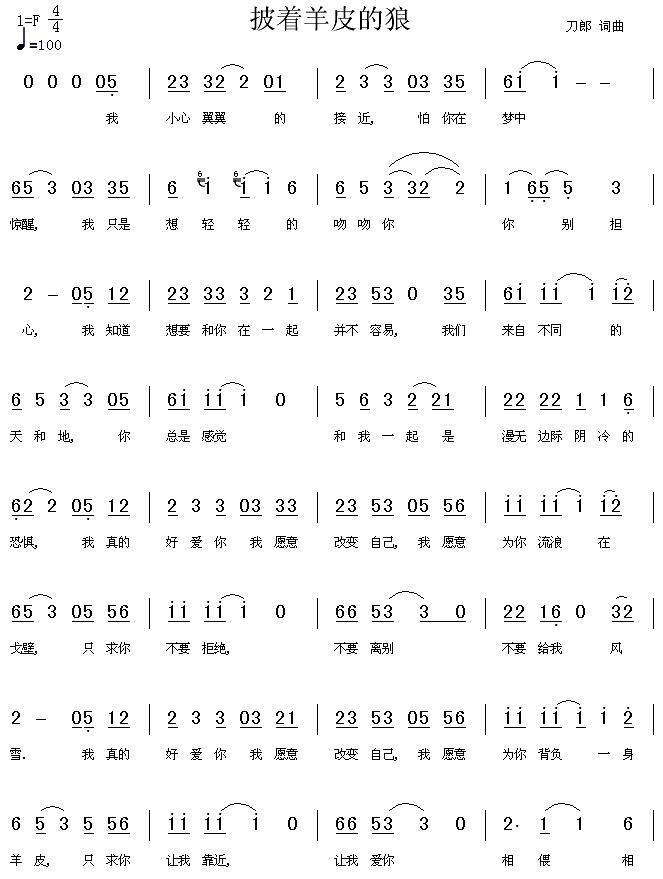 那位仁兄有刀郎的《披着羊皮的狼》的简谱