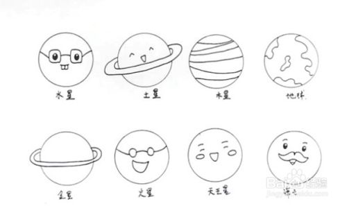 八大行星的颜色怎么涂