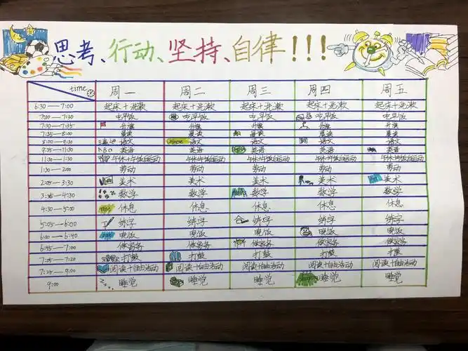 思考,行动,坚持,自律,让我成为最好的自己!