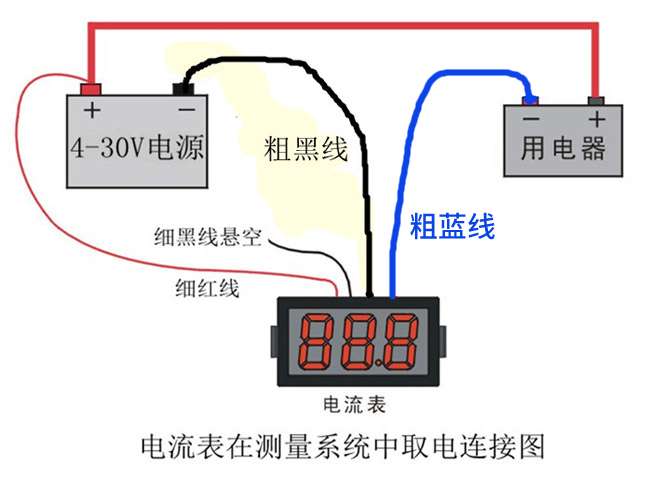 高精度电压表与电流表同一中用隔离供电接法:产品对比测试图:(以6位半