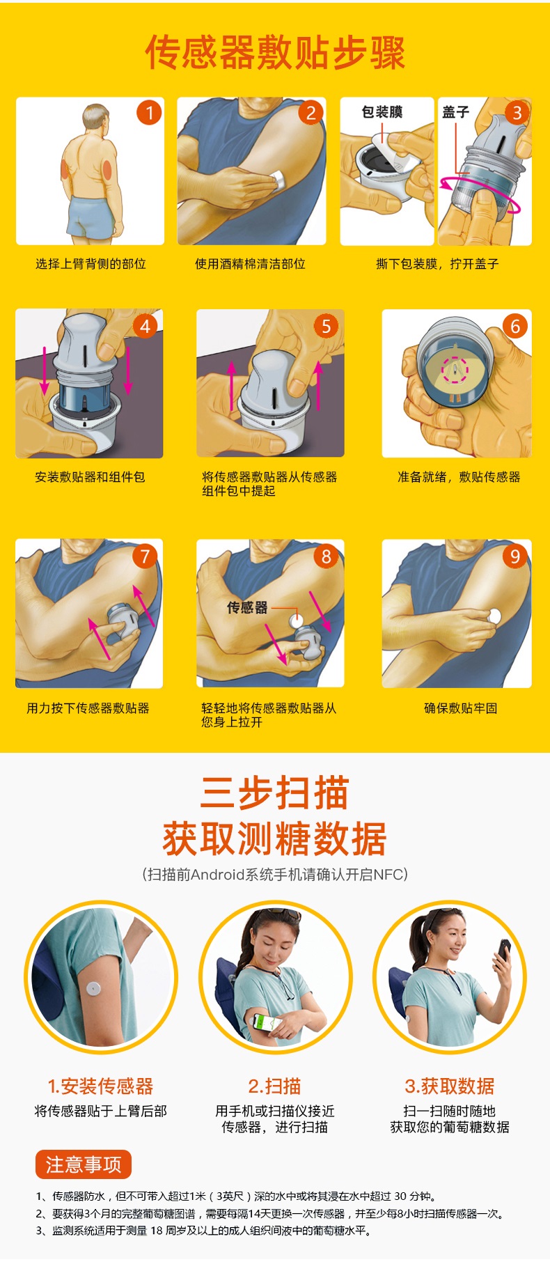 雅培abbott瞬感传感器探头血糖仪家用扫描式血糖仪免采血测血糖3枚效