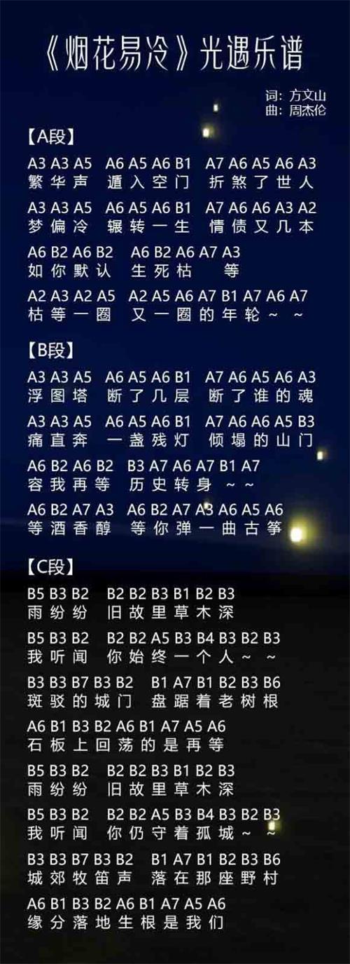 光遇烟花易冷谱子推荐钢琴竖琴数字简谱分享