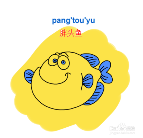 动物简笔画:胖头鱼简笔画画法