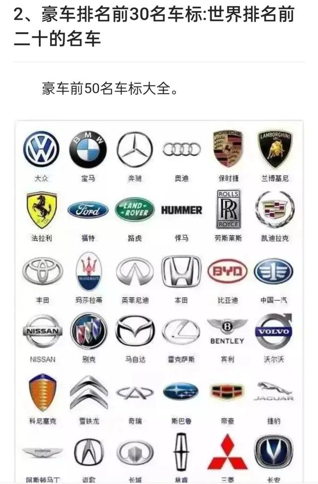 国际豪车标志图片大全(难看的名车标志)-天晟网