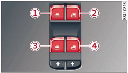 奥迪a4遥控器控制玻璃自动降该怎么操作?