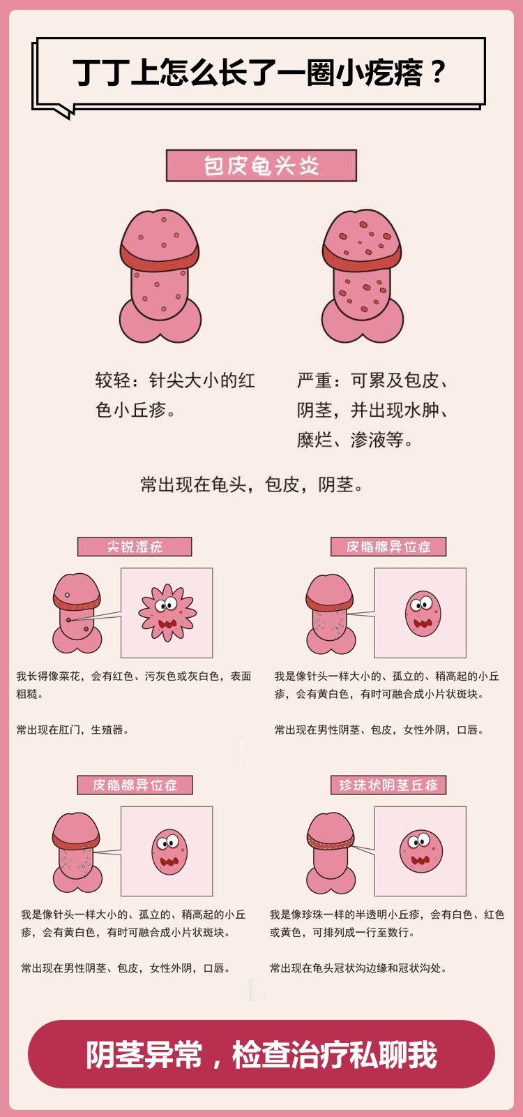 包皮龟头炎#  #泰州东方医院# #泰州东方男科检查58元# #泰州专业