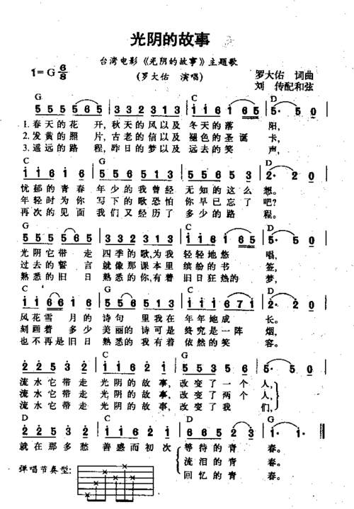 歌曲 光阴的故事