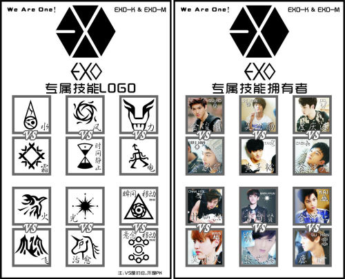 exo吴亦凡的标志是什么