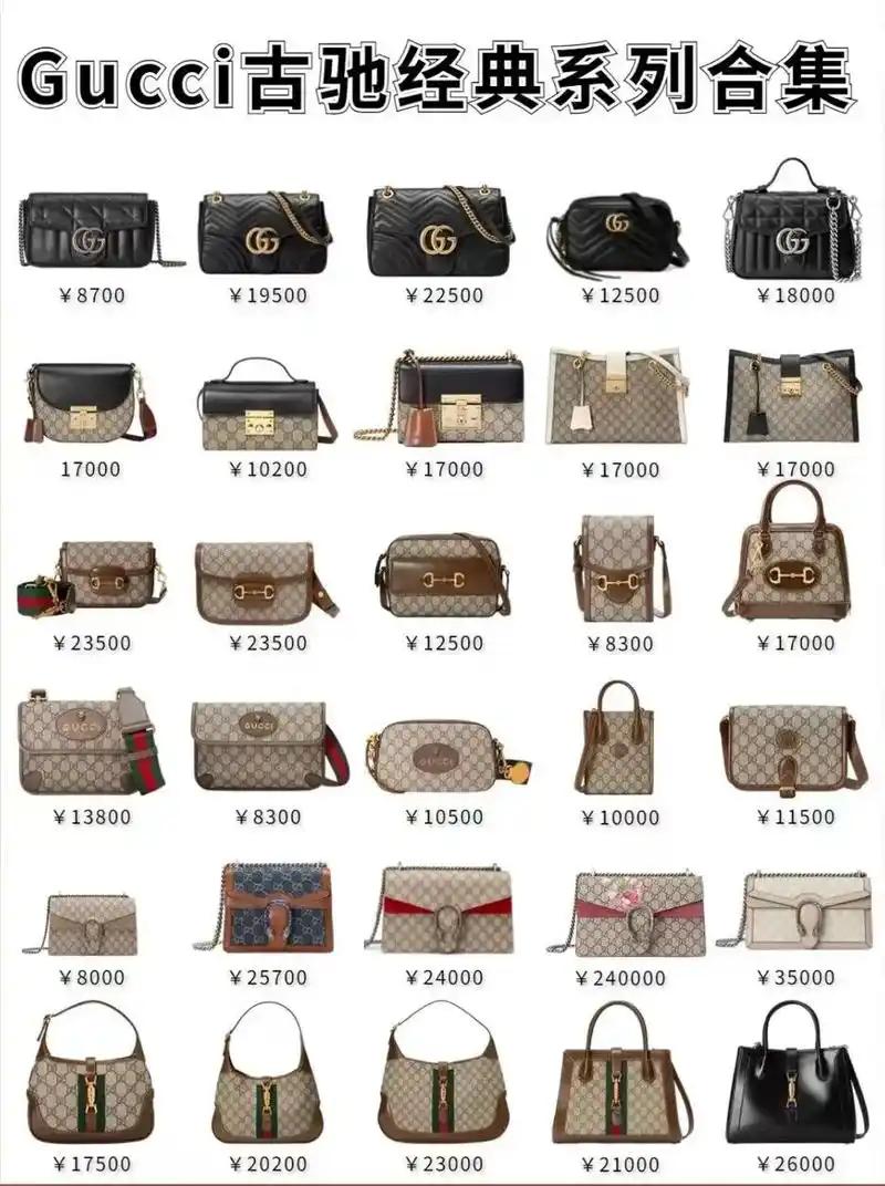 gucci古驰全系列包包合集.历经百年风雨的沉淀与发展,gu - 抖音