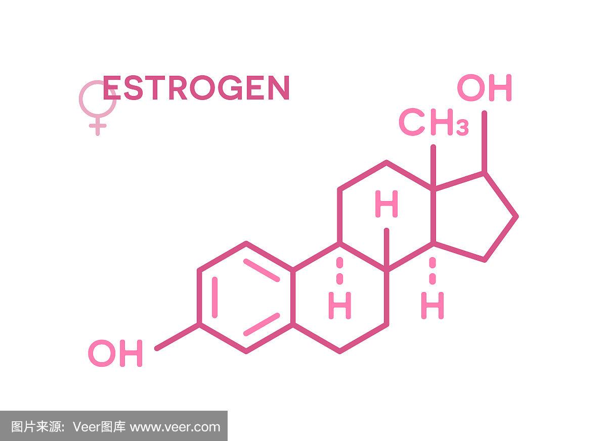 雌激素激素分子式.性激素的象征