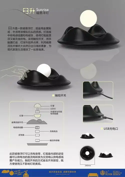 2017设计全国青年设计师创新创客大赛b类原创家居产品设计奖获奖作品