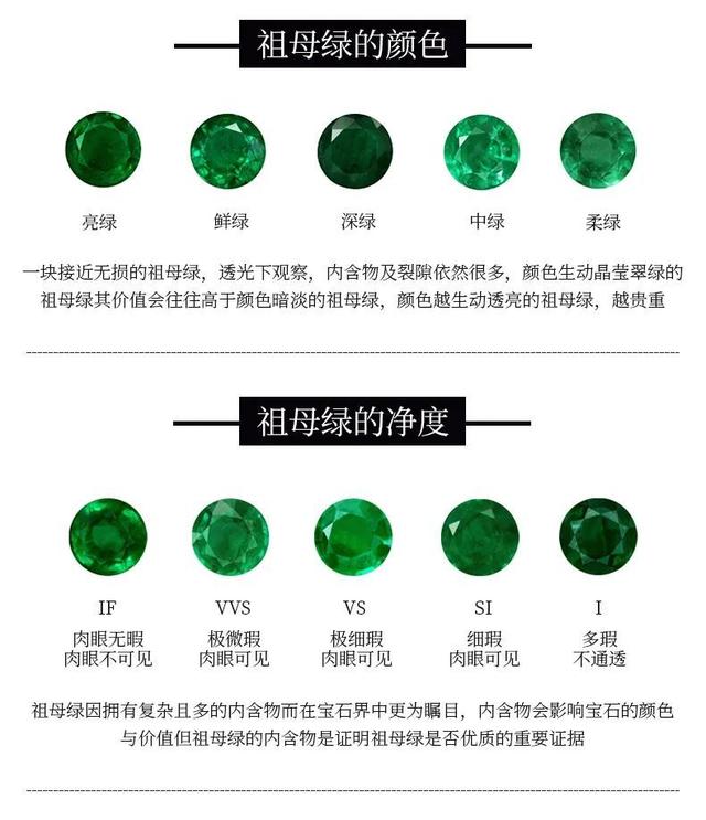 muzo green木佐色合成祖母绿