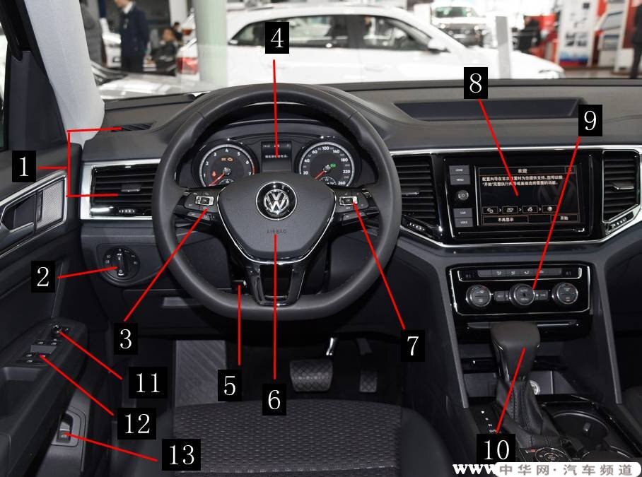 大众途昂中控台图解,途昂中控台使用方法_中华网汽车