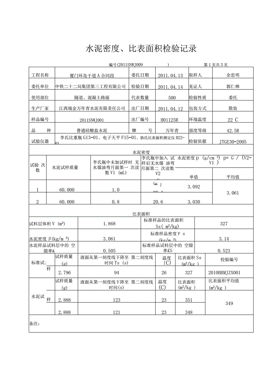 水泥密度比表面积试验记录docx2页