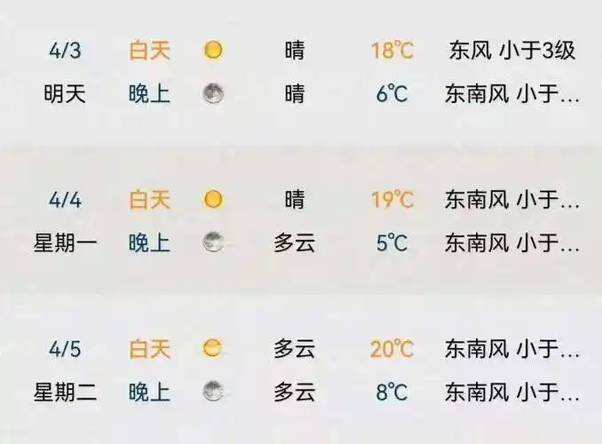 苏州天气预报15天查询(千岛湖未来10天天气预报)