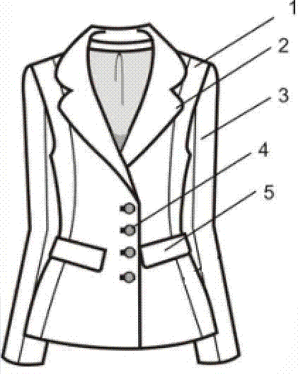 一种便于手臂舒适运动的时尚合体女士西装外套