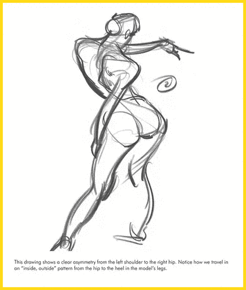 速写讲解丨画好动态速写,你得先理解动态线!_兰州红岁画室_零二七艺考