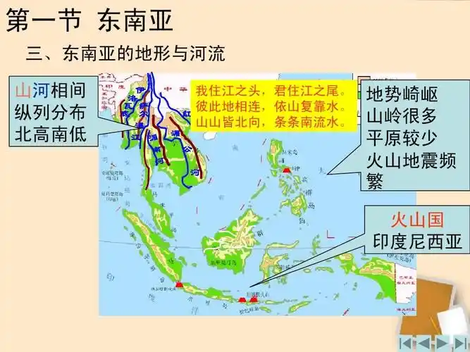 七年级地理下册 地理东南亚课件6 湘教版ppt