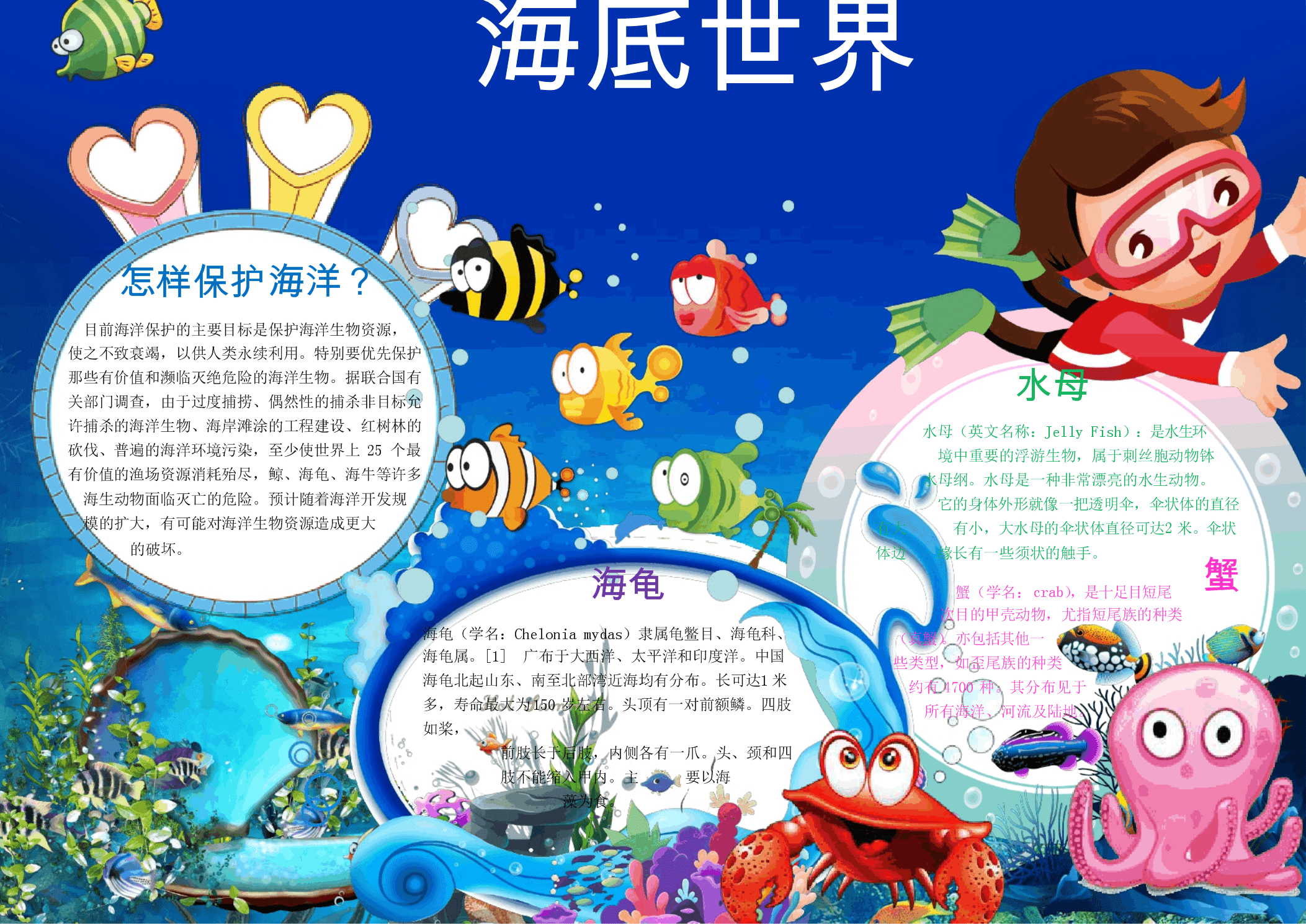 可爱儿童海底世界小报手抄报word模板docx1页