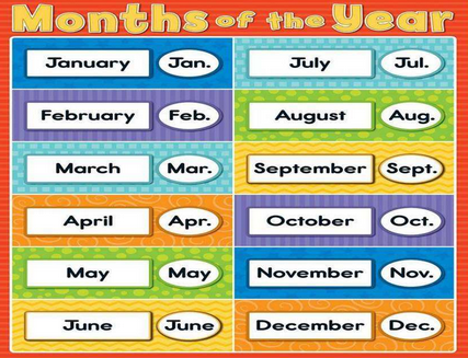 英语十二个月份的单词是用一个单词或词组的简写形