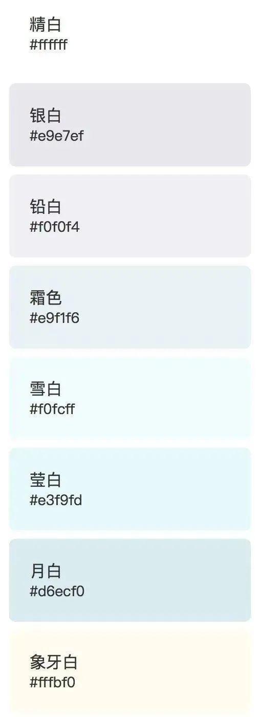 首先,问问大家,你觉得白色是什么颜色?