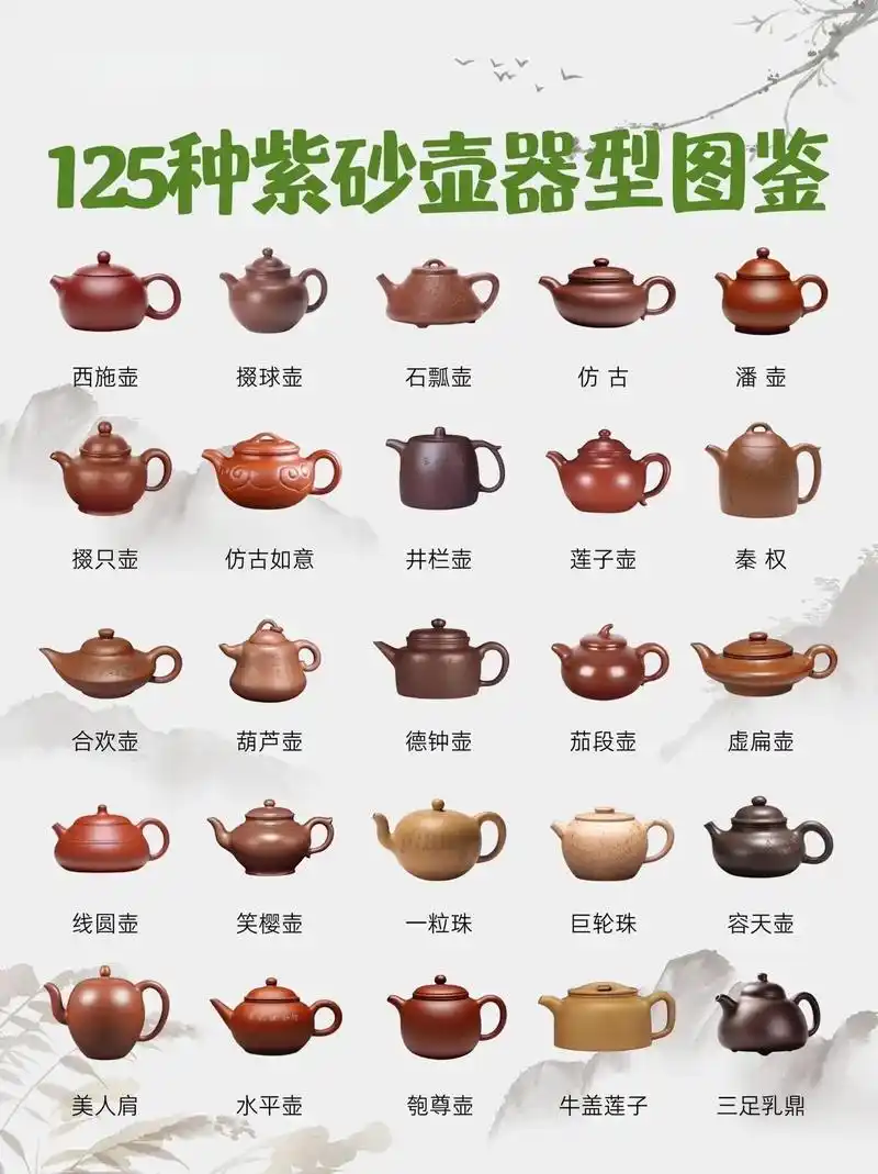 紫砂壶距今可考的历史有近千年,从北宋开 - 抖音