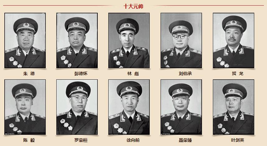 中国人民解放军中华人民共和国元帅军衔