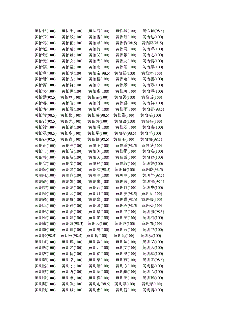满分姓黄好听女孩子名字doc117页