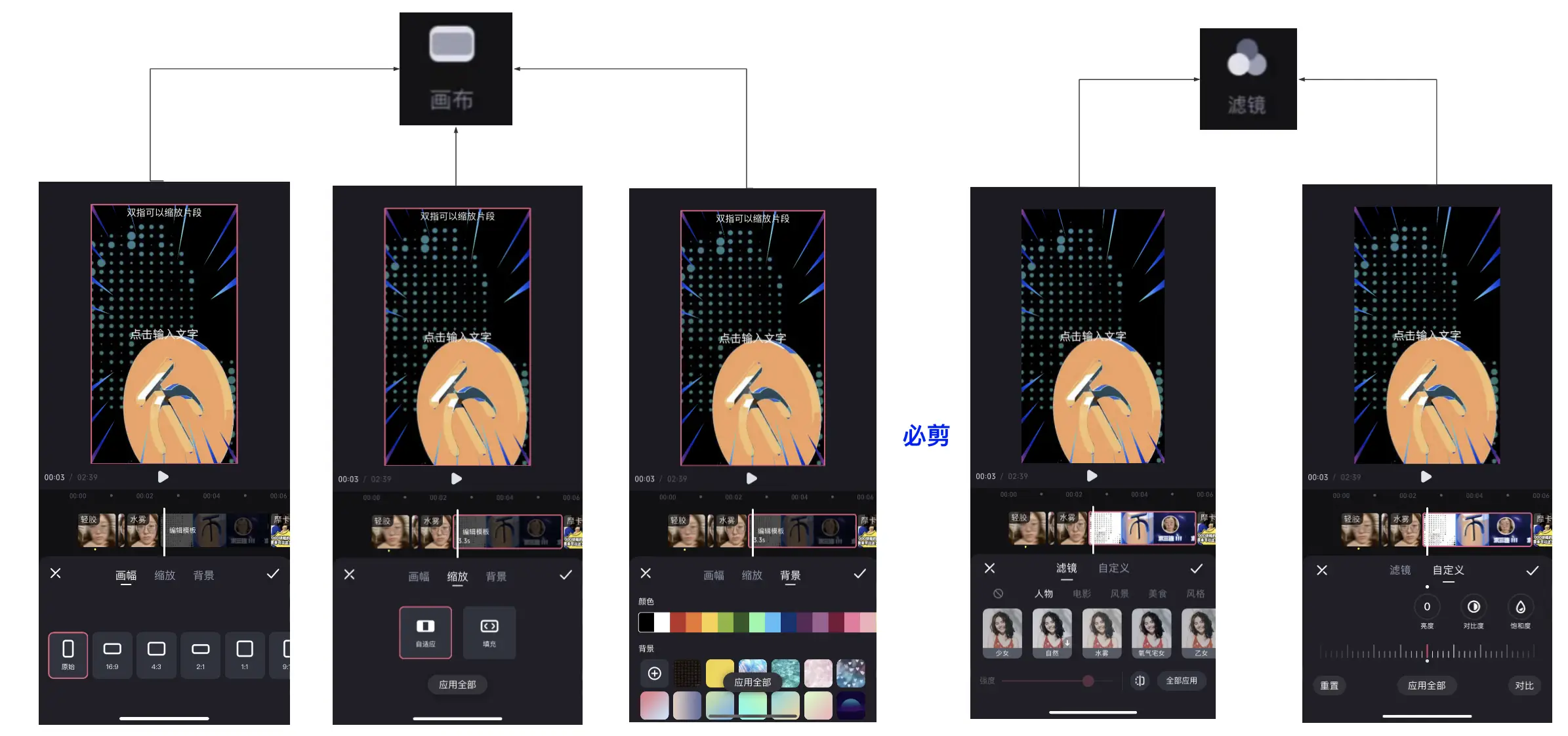 产品体验报告剪映app