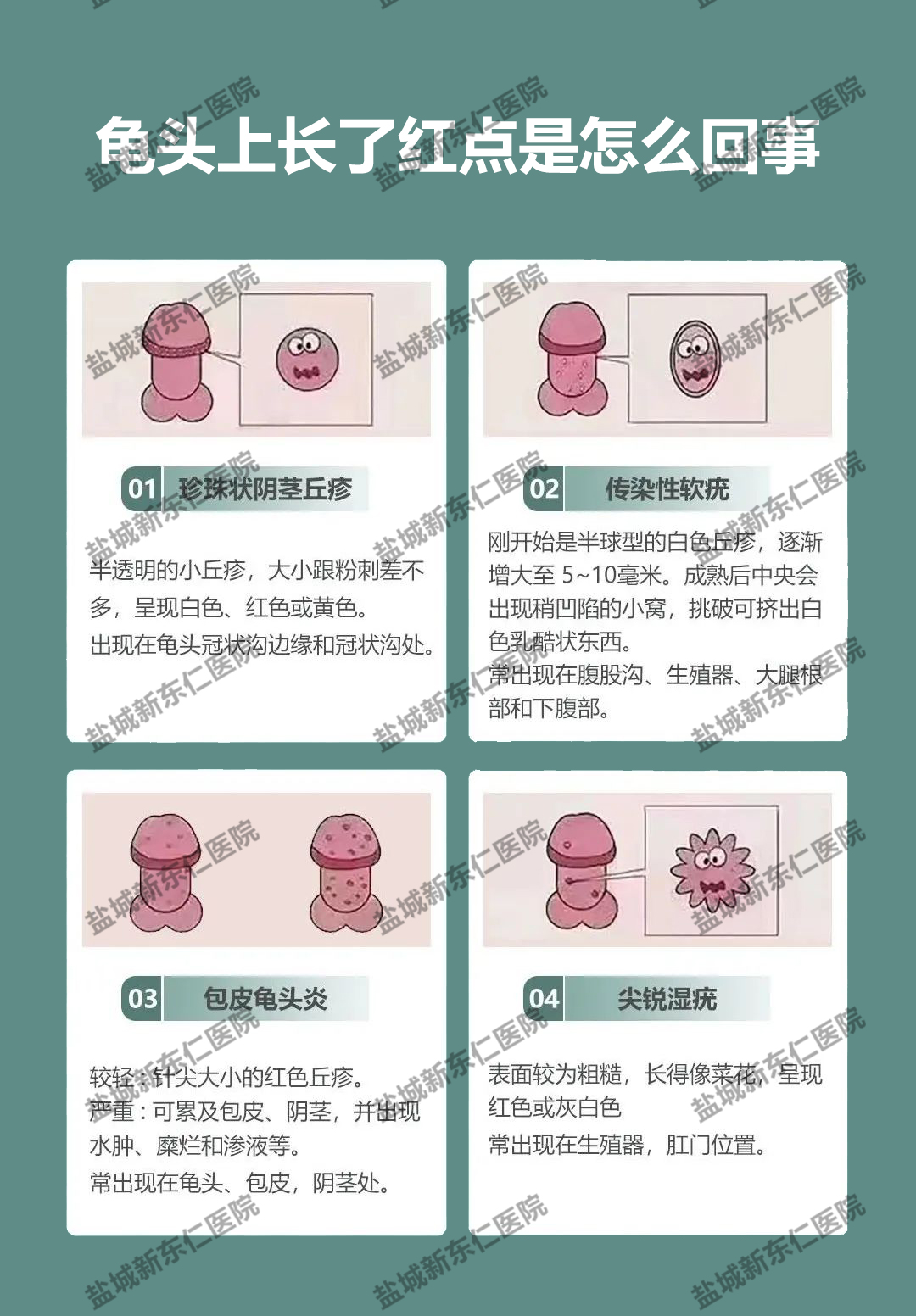 盐城男科# #盐城新东仁男科# #盐城龟头长红点# #盐城龟头上长了旱沣