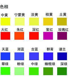 请问谁有水粉颜色并标有名字的图片?有就请发来下,谢谢