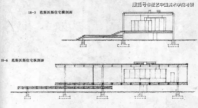 「国美考研」建筑师之密斯·凡德罗,带你了解密斯的建筑艺术之路!